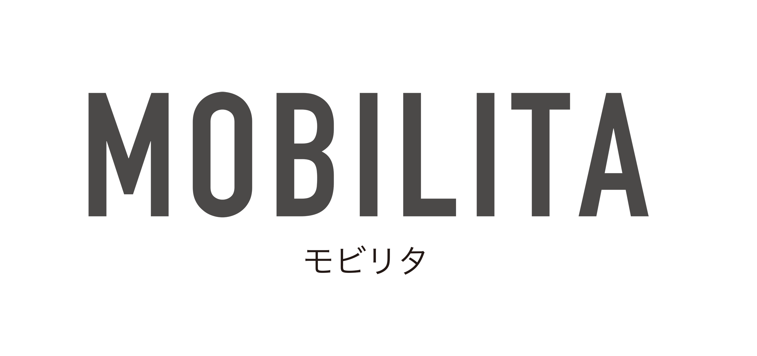 mobilita